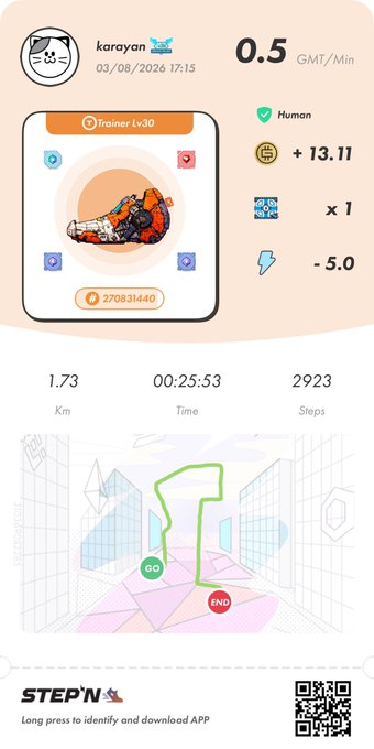 STEPN app screenshot showing a Trainer Lv30 sneaker NFT (karayan) earned +13.11 GMT and -5.0 energy, with 1.73 Km walked in 00:25:53 and 2923 steps.