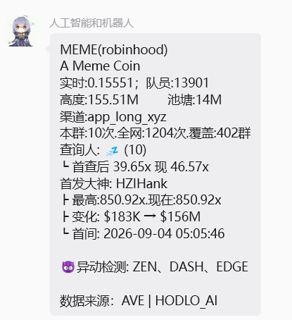 A Telegram message in Chinese discussing a meme coin called "MEME(robinhood)," noting a high of 850.92x, with data sourced from AVE and HODLO_AI.