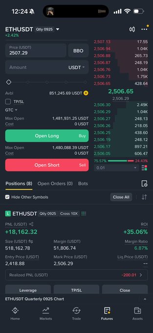 A cryptocurrency trading app interface shows the ETHUSDT perpetual contract market with a current price of 2,507.29 USDT and a displayed long position with a +18,162.32 PNL.