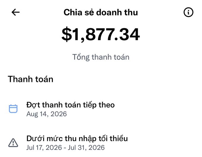 The image shows a Vietnamese revenue-sharing screen displaying a total payout of $1,877.34, with the next payout scheduled for Aug 14, 2026, and a warning indicating earnings fell below the minimum threshold from Jul 17, 2026 - Jul 31, 2026. This relates to the post's concern about possibly dropping below the minimum payout level again, highlighting the user's worry about declining engagement and earnings on platform 𝕏.