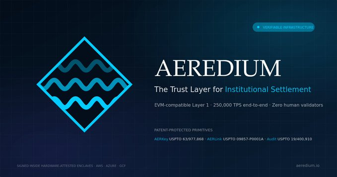 Promotional banner for **AEREDIUM**, branding it as "The Trust Layer for Institutional Settlement," highlighting its EVM-compatible Layer 1 design with 250,000 TPS, zero human validators, and patent-protected primitives (USPTO 63/977,868, 09857-P0001A, 19,400,910), complementing the post's enthusiasm for the project by emphasizing its trusted hardware enclave infrastructure and the user's ambassador application.