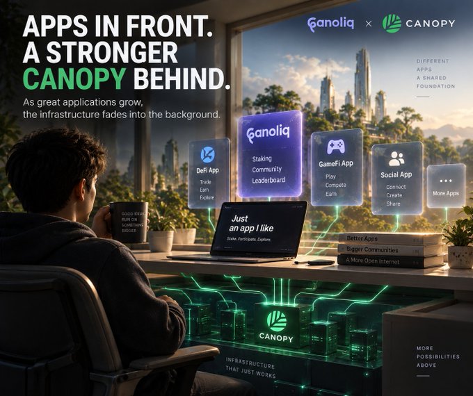 An advertisement for "Canoliq x CANOPY" shows a person at a desk with holographic app icons (Defi App, GameFi App, Social App) floating above the workspace.