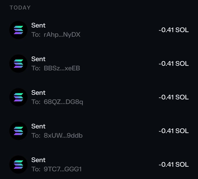 A Solana wallet transaction history showing five sent transactions, each for -0.41 SOL, to various truncated addresses.