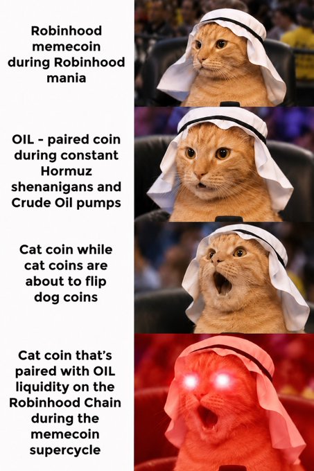 A four-panel meme featuring an orange cat wearing a white keffiyeh, depicting escalating scenarios related to Robinhood memecoin, OIL paired coin, cat coin flipping dog coins, and a cat coin paired with OIL liquidity on Robinhood Chain.