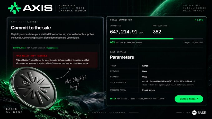 A webpage for AXIS token showing a participant sale interface on Base network, with 647,214.91 USDC committed by 352 participants (65% of $1,000,000 round), token price $0.10 per $AXIS with $100,000 max per participant.