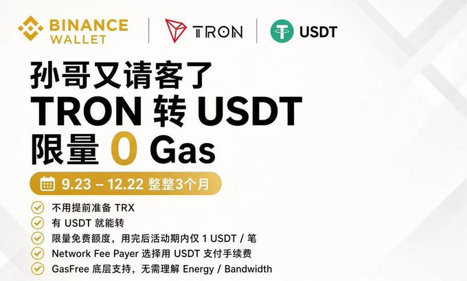 A Binance Wallet promotional graphic in Chinese advertises free TRON to USDT transfers with 0 Gas fees, running from 9.23 to 12.22 for 3 months, featuring Binance, TRON, and USDT logos.