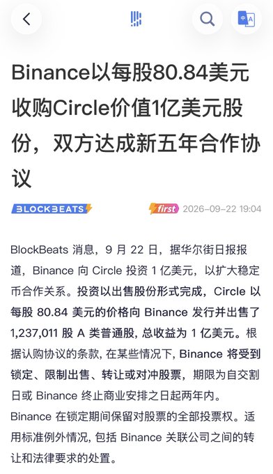 A Chinese news article from BlockBeats dated 2026-09-22, with the headline 'Binance以每股80.84美元收购Circle价值1亿美元股份，双方达成新五年合作协议'.