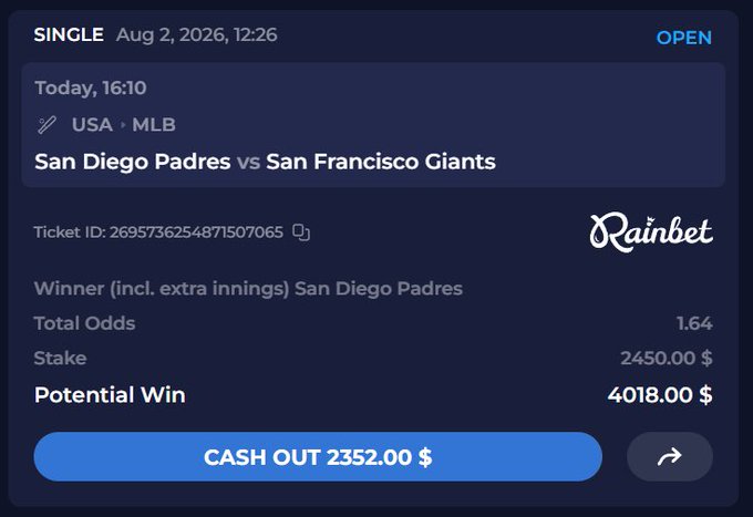 A Rainbet betting slip shows an open single wager on the MLB game between the San Diego Padres and San Francisco Giants, with a $2,450 stake at 1.64 odds offering a $4,018 potential win and a $2,352 cash-out option available.