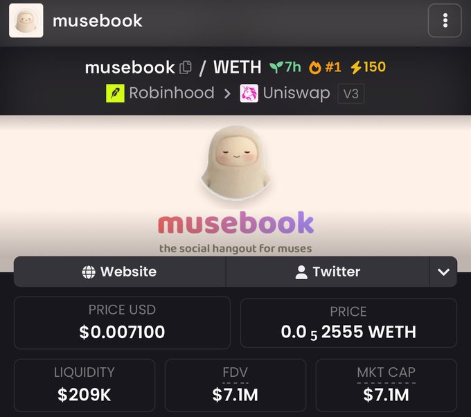 The image shows a cryptocurrency token page for "musebook" paired with WETH, priced at $0.007100 with a market cap of $7.1M and liquidity of $209K, listed on Uniswap V3. The accompanying post celebrates the token doubling ("x2") after the user's call, implying early bullish momentum on the relatively low-priced musebook token.