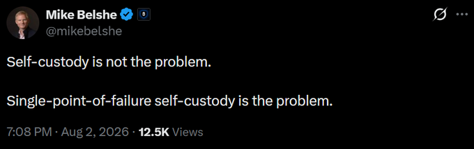 Screenshot of a tweet from Mike Belshe (@mikebelshe) stating, 'Self-custody is not the problem. Single-point-of-failure self-custody is the problem.'