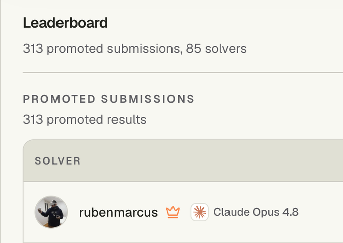 The image shows a leaderboard for a competition or challenge that tracks the cost of constructing a quantum circuit, specifically for Bitcoin and Ethereum. The post has been tagged with an orange "SOLVER" and a red "CRAZE OPUS 4.8". The post also mentions that it was posted on Ecdsa.fail.