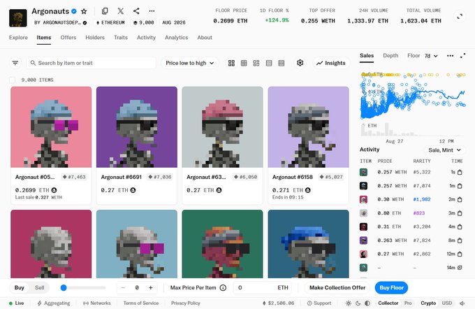 A screenshot of the OpenSea NFT marketplace displays the 'Argonauts' collection by ArgonautsDefi, showing pixel-art character items with a floor price of 0.2699 ETH and various sales activity.