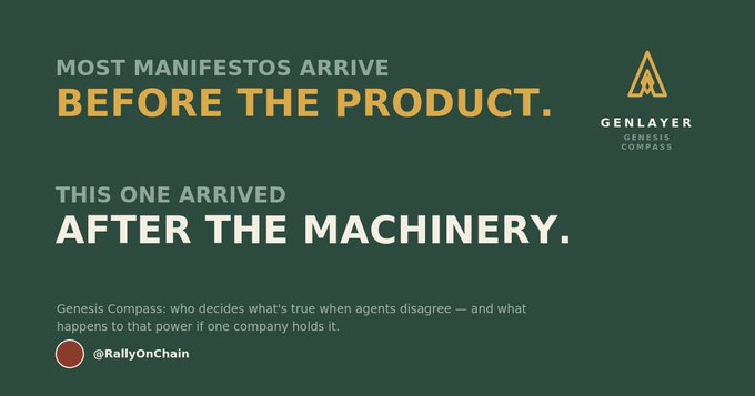The image is a dark green promotional graphic for GenLayer's "Genesis Compass," featuring bold text reading "MOST MANIFESTOS ARRIVE BEFORE THE PRODUCT. THIS ONE ARRIVED AFTER THE MACHINERY," along with a tagline asking "who decides what's true when agents disagree — and what happens to that power if one company holds it," attributed to @RallyOnChain.

The image complements the post by visually reinforcing the argument that GenLayer's manifesto comes after foundational standards (x402, ERC-8004, A2A) rather than preceding them, emphasizing credibility through alignment with existing infrastructure rather than asking for blind trust.