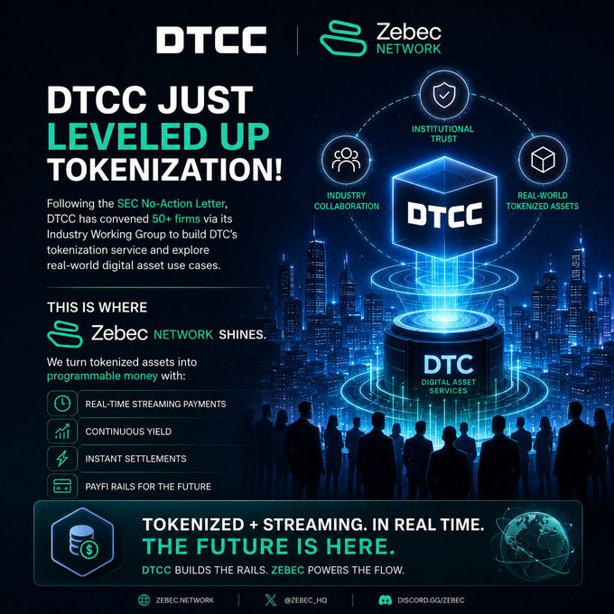 The image features a group of people standing around a large, futuristic cube structure that has been built by the DTCC network. The cube structure is surrounded by a cityscape with tall buildings, indicating its location within an urban environment. The text on the image reads "DTCC just leveled up tokenization! Following the SEC No-Action Letter, @The_DTCC has convened 50+ firms via its Industry Working Group to build DTC’s tokenization service and explore real-world digital asset use cases". This suggests that the network is actively working towards improving their tokenization system by collaborating with various companies in the industry.