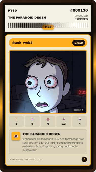 A digital trading card or exhibit labeled 'PTSD #000130 THE PARANOID DEGEN' by @aek.web3, depicting a wide-eyed cartoon character watching a 3:00 clock with statistics below.