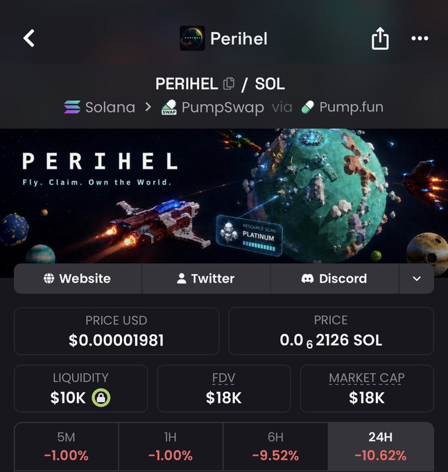 A cryptocurrency tracking page for "PERIHEL" token on Solana via PumpSwap/Pump.fun, showing a price of $0.00001981, market cap of $18K, and 24H change of -10.62%.