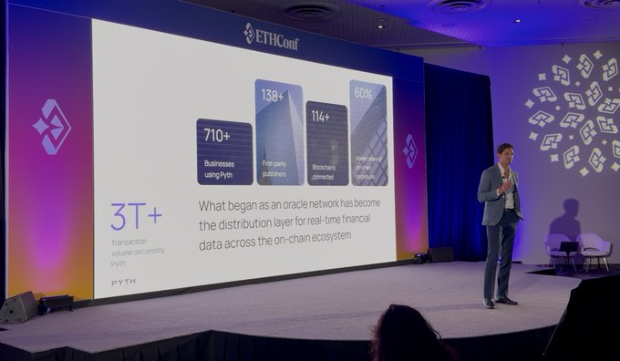 The image shows a man standing behind a podium at an event with a large screen displaying information about cryptocurrency trading. The screen displays various statistics and figures related to cryptocurrency trading, such as the number of transactions per hour or the total value of transactions. The man is likely presenting his insights on how to improve the financial infrastructure for 24/7 markets, emphasizing the importance of data analysis and real-time decision making in today's fast-paced market environment.