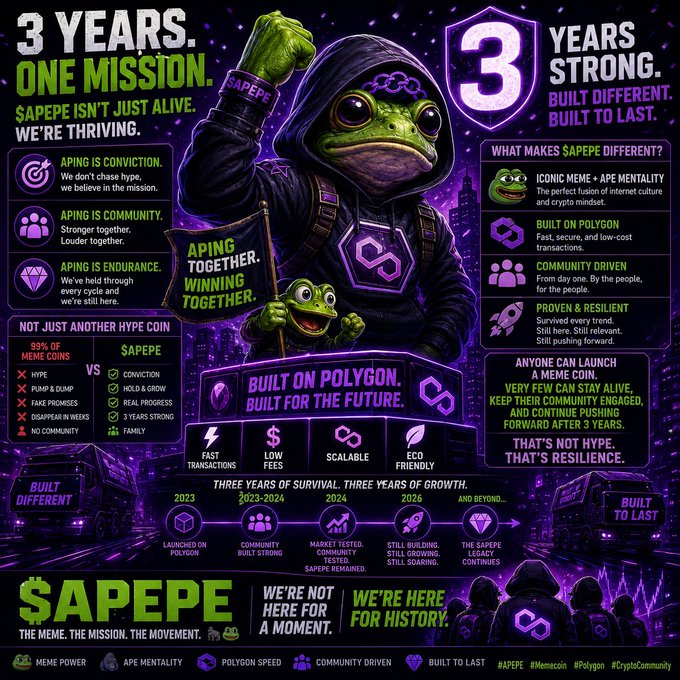 The image features a poster with a cartoon frog wearing a hood, holding up a sign that says "3 Years. One Mission. Aping. Aping. Aping." The poster also includes text about the concept of aping, which is community building through cycles and still showing up to grow and soar together. The poster has been shared on social media with the hashtag #APEPECreator, indicating that it was created by someone who wanted to promote the idea of aping as a core value for their community or organization.