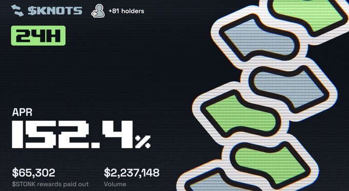 A cryptocurrency dashboard for $KNOTS token showing +81 holders, a 152.4% APR, $65,302 in $STONK rewards paid out, and $2,237,148 in trading volume over 24H.