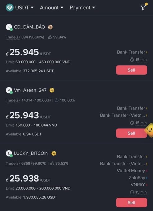 USDT sell listings showing sellers GD_DẬM_BÃO at 25.945, Vm_Asean_247 at 25.943, and LUCKY_BITCOIN at 25.938, all accepting Bank Transfer or other payment methods.