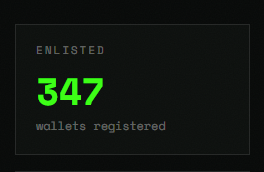 The image displays a dark-themed graphic with "ENLISTED" at the top, a large green number "347" in the center, and "wallets registered" beneath it. It visually reinforces the post's message about 347 users (or "bulls") having already signed up to join the community.