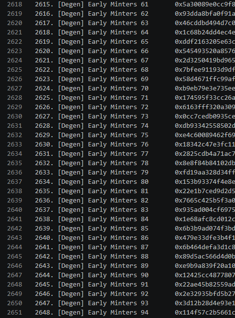 A terminal or code editor displays a numbered list of "Degen Early Minters" entries (numbered 61-94) with their corresponding wallet addresses, showing hexadecimal strings like "0x5a30089e0cc9f8..." alongside sequential IDs. This relates to the accompanying post as it appears to be a tracking list or database of early NFT minters from a "Degen" project, used to monitor holders across multiple blockchains.