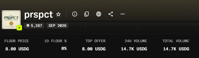 A NFT collection page for 'prspct' showing a floor price and top offer of 8.00 USDG, with a 24H volume of 14.7K USDG.