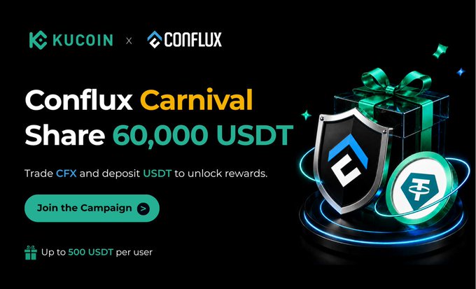 KuCoin x Conflux promotional advertisement for the 'Conflux Carnival' campaign offering a share of 60,000 USDT for trading CFX and depositing USDT, up to 500 USDT per user.