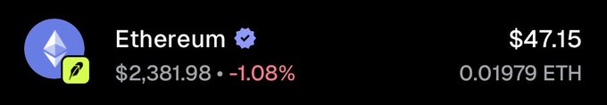 A cryptocurrency price widget displaying Ethereum at $2,381.98, down 1.08%, alongside a conversion of 0.01979 ETH at $47.15.