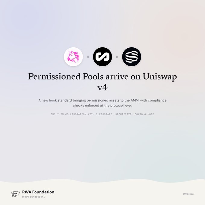 A promotional graphic with a pastel background displaying three logos and the text 'Permissioned Pools arrive on Uniswap v4', mentioning built-in collaboration with Superstate, Securitize, and Dowgo.