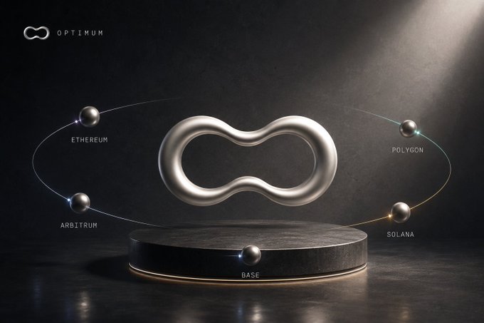 A promotional graphic for the OPTIMUM crypto platform showing their logo connected to multiple blockchain networks including Ethereum, Polygon, Solana, Arbitrum, and Base.