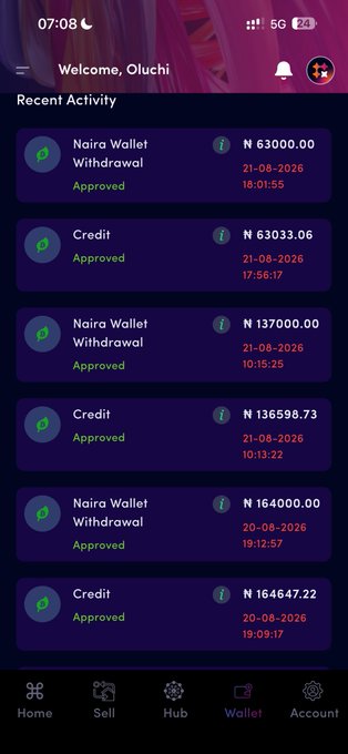 A user named "Oluchi" views their recent activity on QuickChain app, showing multiple approved Naira Wallet withdrawals and credits totaling amounts like ₦63,000, ₦137,000, and ₦164,000 between August 20-21, 2026, demonstrating successful crypto-to-naira transactions via the platform.