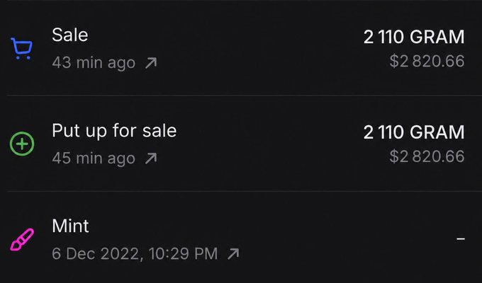 A screenshot of transaction history showing a quick 2-2 trade for a Telegram Anonymous Number NFT minted on December 6, 2022, where the seller listed it for $2,820.66 and it sold just 2 minutes later for 2,110 GRAM (TON token)—illustrating the successful flip of a long-held NFT asset from the TON ecosystem.