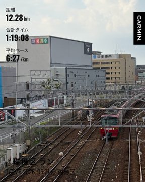 A train approaches on multiple elevated tracks between urban buildings, with a Garmin fitness overlay showing a 12.28 km run completed in 1:19:08 at a 6:27 /km pace. The image complements the post by capturing the scenic urban environment the runner passed through during their morning 12-kilometer run, with the fitness data visually confirming the distance mentioned in the caption.
