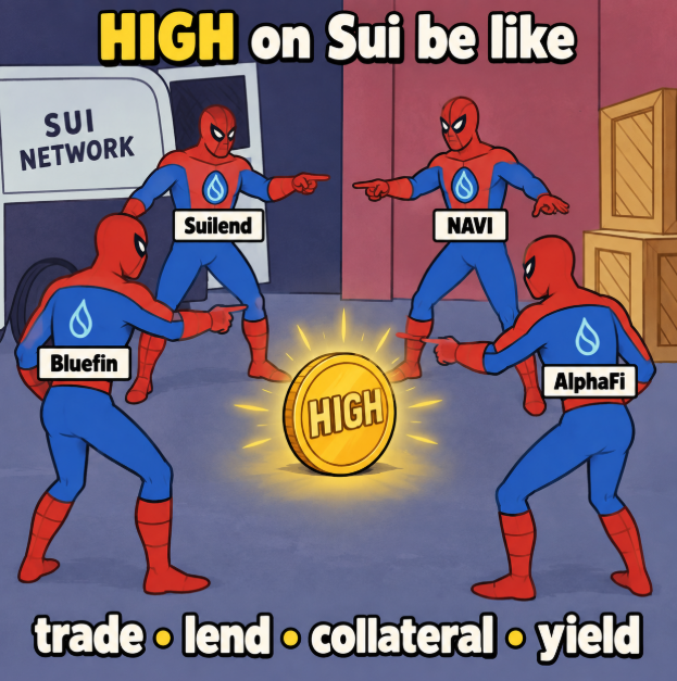 A meme featuring four Spider-Men pointing at a glowing 'HIGH' coin, labeled 'HIGH on Sui be like' with characters tagged Suilend, NAVI, Bluefin, and AlphaFi, and text reading 'trade • lend • collateral • yield'.