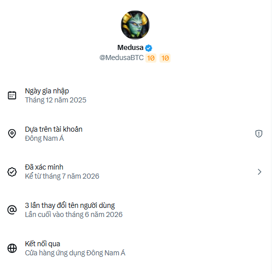 A Twitter profile card for 'Medusa (@MedusaBTC)' showing account details in Vietnamese, including join date (December 2025), location (Southeast Asia), and verification status.