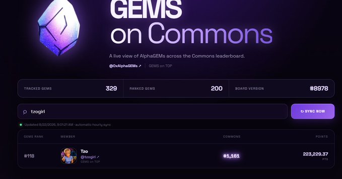 A dark-themed dashboard titled 'GEMS on Commons' displaying tracked AlphaGEMs, ranked gems, and board version details for user 'tzogiri'.