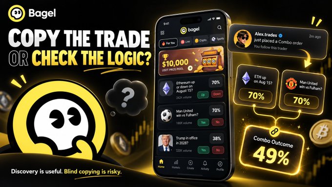 A black-and-yellow Bagel crypto trading ad reads “COPY THE TRADE OR CHECK THE LOGIC?” and “Discovery is useful. Blind copying is risky.” A phone mockup shows trade picks, including Ethereum, Man United, and Trump, plus a “Combo Outcome 49%” panel.