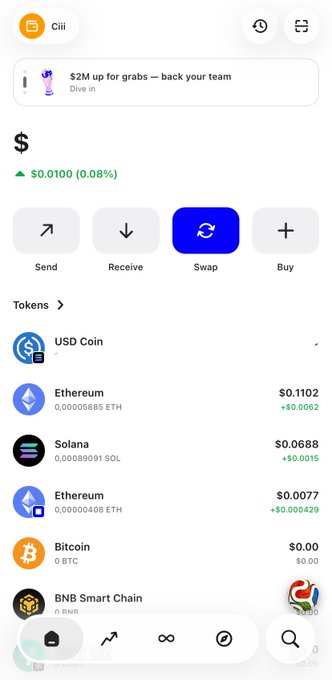 Screenshot of a crypto wallet app showing a balance of $0.0100 with options for Send, Receive, Swap, and Buy, and listed tokens including USD Coin, Ethereum ($0.1102), Solana ($0.0688), and Bitcoin ($0.00).