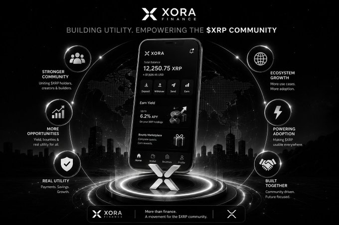 An advertisement for XORA FINANCE with the tagline 'BUILDING UTILITY, EMPOWERING THE $XRP COMMUNITY', featuring a smartphone displaying a 12,250.75 XRP balance and surrounded by icons highlighting community, ecosystem growth, opportunities, powering adoption, real utility, and building together.