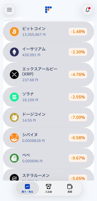 A cryptocurrency app screen displaying Japanese labels for Bitcoin (13,355,967円, -1.48%), Ethereum (426,591円, -2.30%), XRP (237.68円, -4.76%), Solana, Dogecoin, Shiba Inu, Pepe, and Stellar Lumens with negative percentage changes.