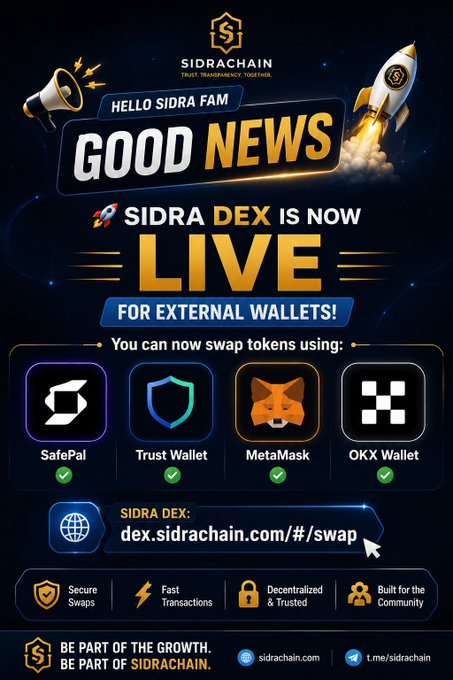 A promotional graphic from SidraChain announces "GOOD NEWS — SIDRA DEX IS NOW LIVE FOR EXTERNAL WALLETS!" featuring logos for SafePal, Trust Wallet, MetaMask, and OKX Wallet (all marked with green checkmarks), directing users to dex.sidrachain.com/#/swap to swap tokens using their preferred wallet. The design highlights four key benefits—Secure Swaps, Fast Transactions, Decentralized & Trusted, and Built for the Community—reinforcing the post's announcement of seamless cross-wallet token swapping.