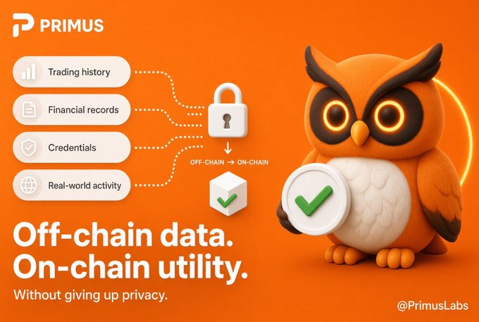 A promotional graphic from Primus Labs features a 3D orange owl mascot and explains their service: 'Off-chain data. On-chain utility. Without giving up privacy.'