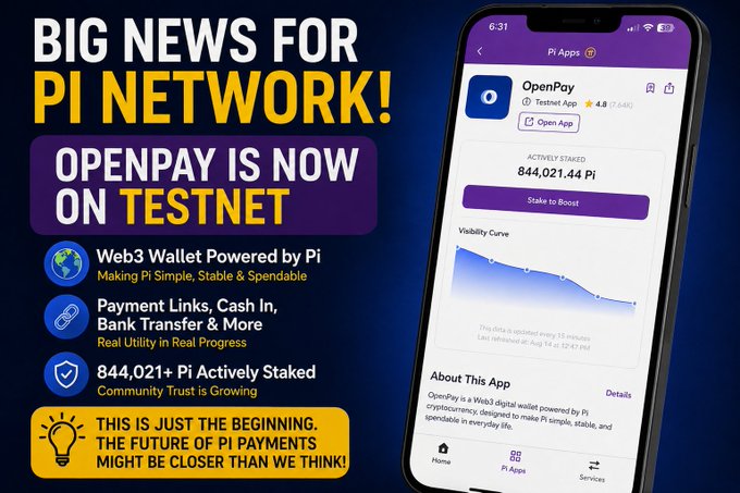 A promotional graphic announces "BIG NEWS FOR PI NETWORK! OPENPAY IS NOW ON TESTNET," featuring a smartphone screenshot of the OpenPay Testnet App with 844,021.44 Pi actively staked, alongside bullet points highlighting it as a Web3 wallet powered by Pi offering payment links, cash in, and bank transfers. The image visually reinforces the post's excitement about discovering OpenPay's testnet launch and its payment features within the Pi ecosystem.
