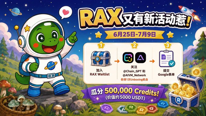 A cartoon astronaut mascot in a space-themed setting promotes a RAX event running June 25-July 9, offering a share of 500,000 Credits (worth ~5,000 USDT) for completing three steps: joining the RAX Waitlist, following @Chain_GPT and @AIVM_Network, and submitting a Google Form, with treasure chests and the RAX logo reinforcing the rewards theme.