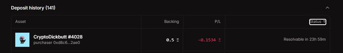 A "Deposit history" panel shows a single entry for CryptoDickbutt #4028 (purchaser 0x8c6...2ae0) with a backing of 0.5 ETH and a current P/L of -0.1534 ETH, resolvable in 23h 59m. The image visually confirms the poster's -5Ξ loss on their $FWA experiment with this NFT deposit.