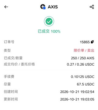 An AXIS order screen shows “已成交 100%,” with order number 15865, type “限价单 / 卖出,” filled quantity “250 / 250 AXIS,” price “0.27 / 0.26 USDC,” fee “0.10125 USDC,” and total “67.5 USDC.”