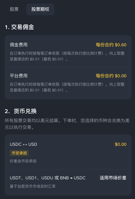 A Chinese-language interface detailing trading commissions ($0.60 per contract) and platform fees ($0.00) for stock options, including currency exchange rates for USDC, USDT, and BNB.