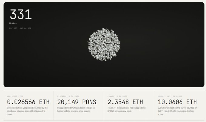 A dashboard displays '331 Holders' for 'ONE DOT, ONE HOLDER' with statistics including unclaimed fees of 0.026566 ETH, 20,149 PONS distributed, 2.3548 ETH converted, and 10.0606 ETH volume.