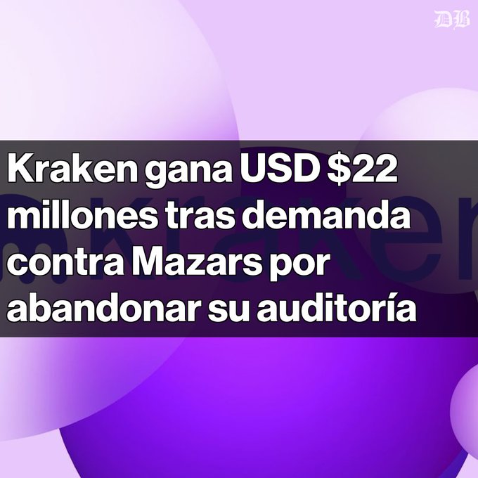 A Spanish-language news graphic reading: 'Kraken gana USD $22 millones tras demanda contra Mazars por abandonar su auditoría.'